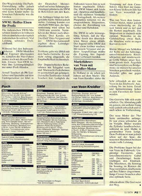 Hercules/Sachs GS 50 Perego Replica